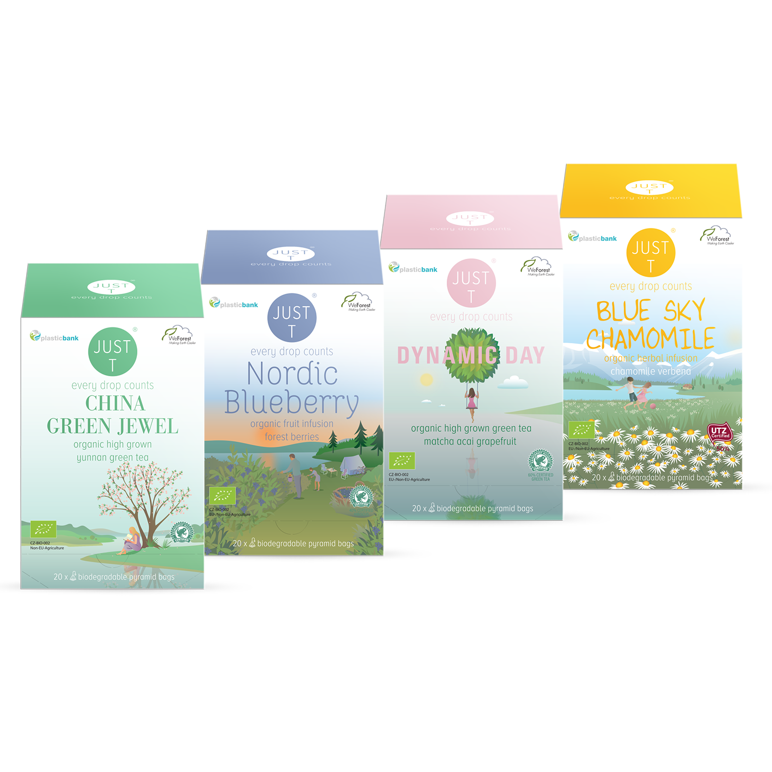 Wellness All Day Tea Bundle – JUST T
